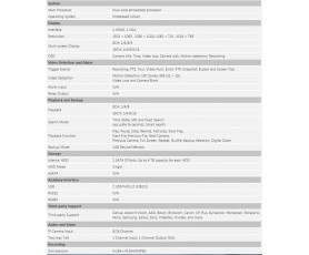 Dahua NVR4116-8POE Ψηφιακό δικτυακό καταγραφικό (NVR) για 16 IP κάμερες.